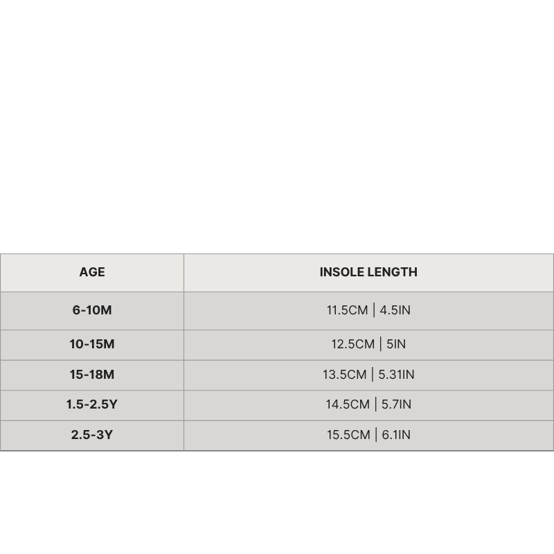 Bareli – Die flexiblen Strick-Lauflernschuhe