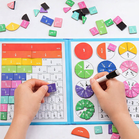 MathiMag – Das magnetische Lernspiel